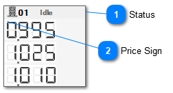 3.2.5. Price Display Control
