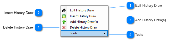 History Draws: Context Menu